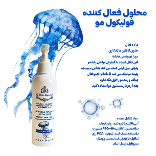 Soluble follicle activator