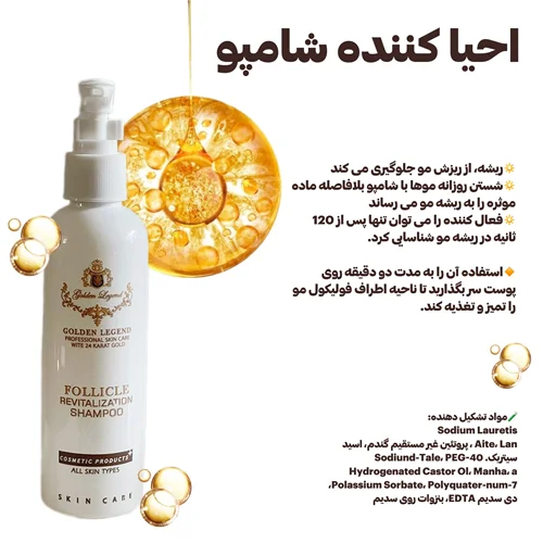 Follicle Revitalization Shampoo